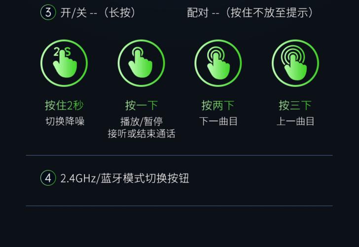 切换耳机模式和扬声器模式图标