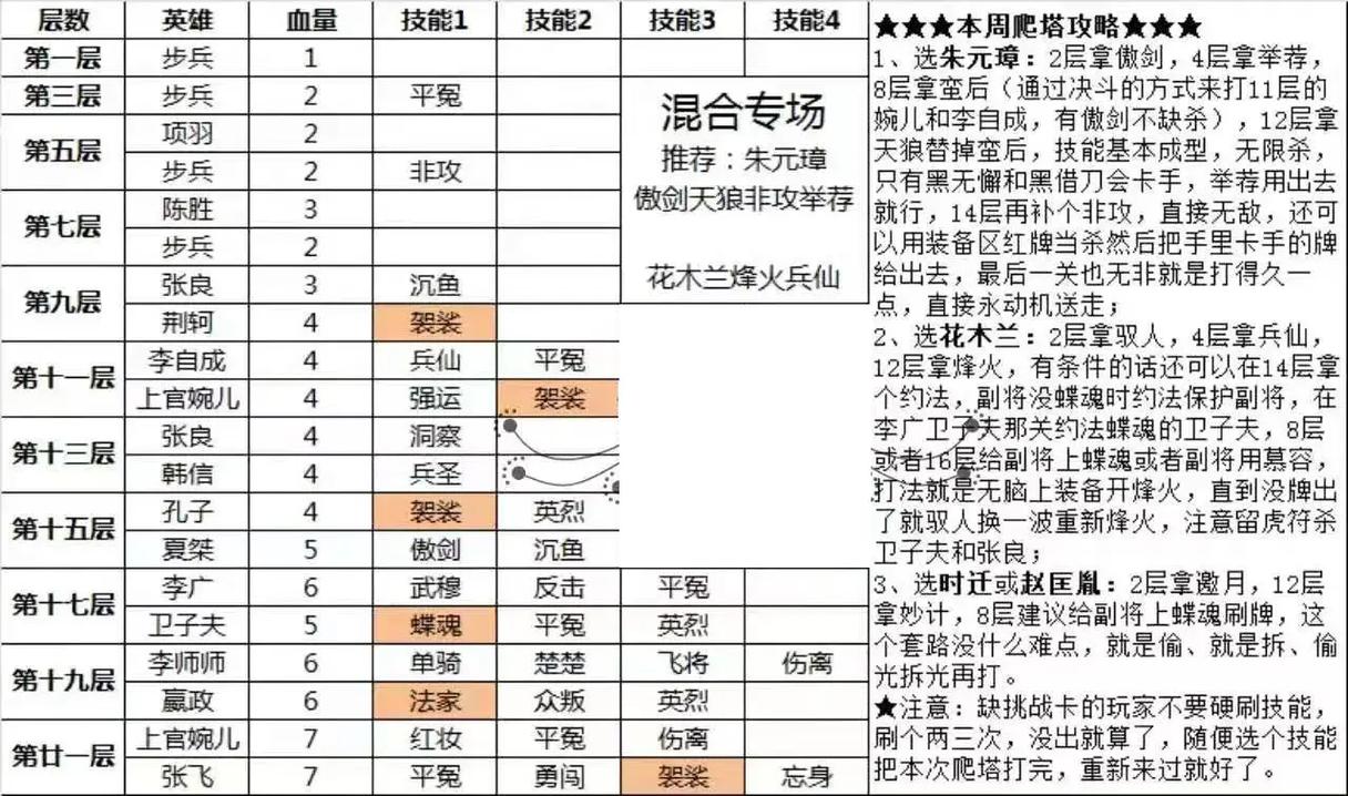 英雄杀辅助脚本游戏截图