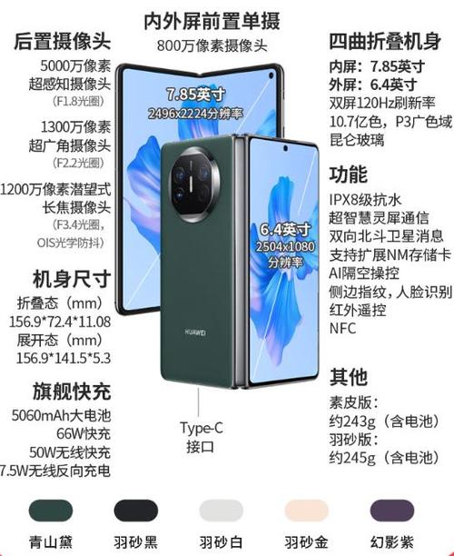 小米5换摄像头多少钱缩略图