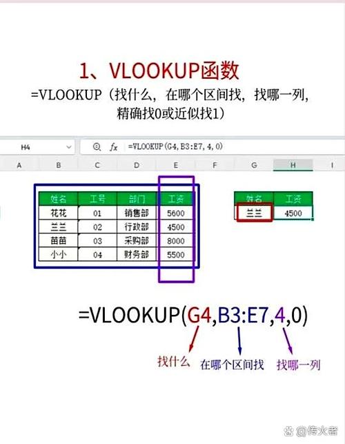 excel表格灰色变白色