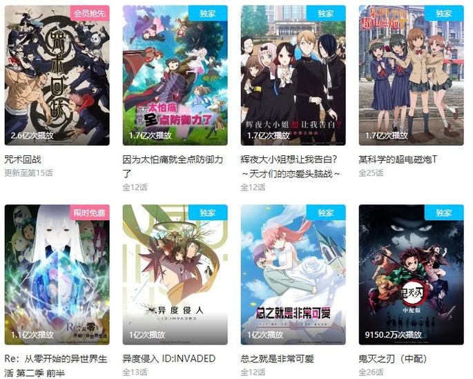 b站动漫番剧打分评分系统缩略图