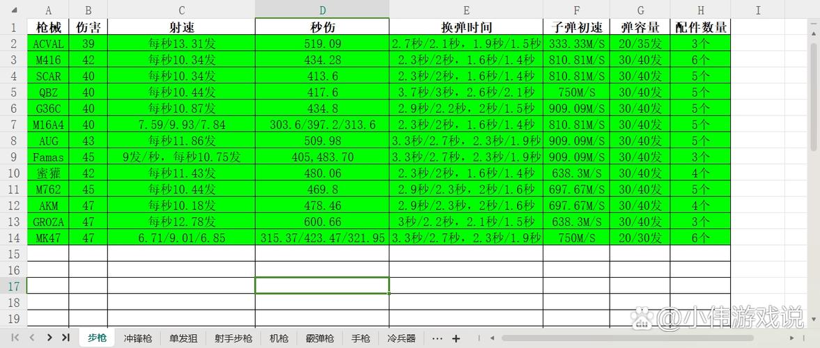 和平精英数据号是什么意思缩略图
