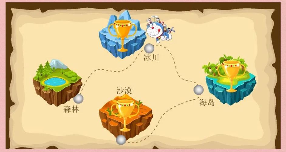 闯关小游戏缩略图