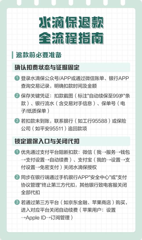 手机水滴保险怎么退保缩略图