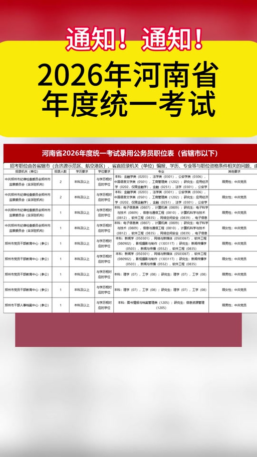河南招生考试之友怎么样缩略图