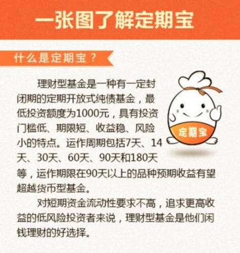 银行卡可以存定期吗?怎么存缩略图