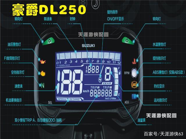 豪爵液晶显示故障图标缩略图