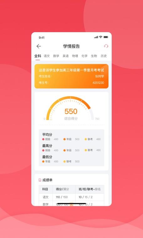 七天学堂成绩等级优劣图标