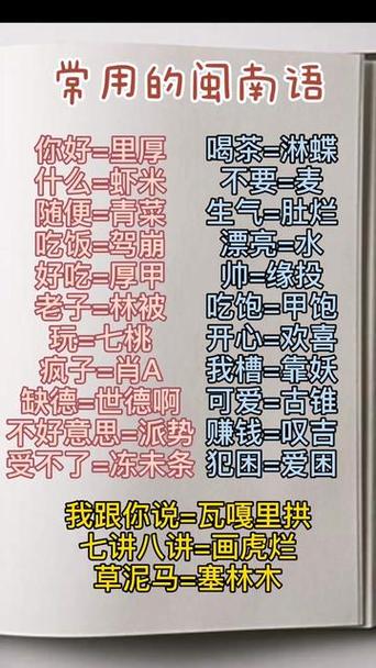 福建方言在线翻译缩略图