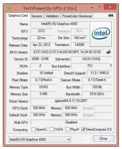 HD4000显卡怎么样