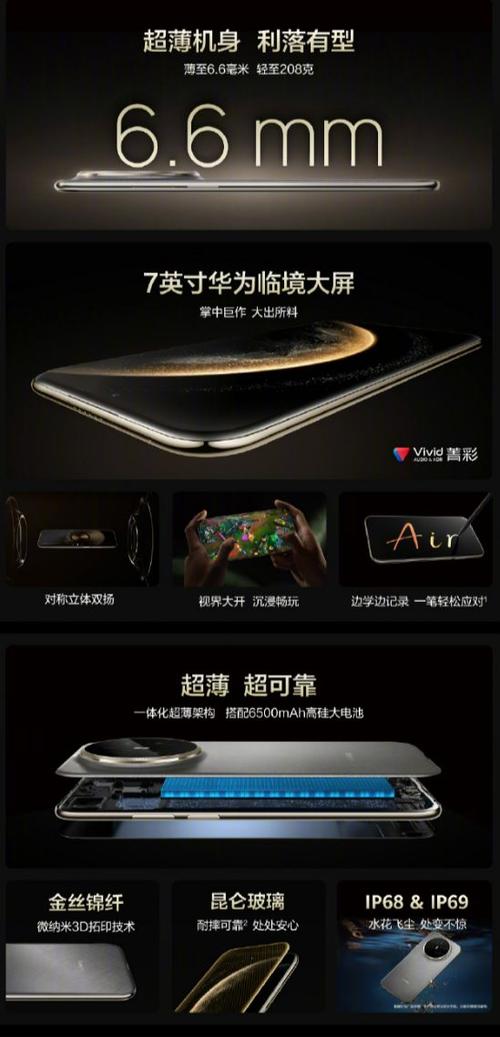 华为公认最轻薄的三款缩略图