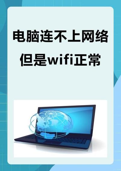 wifi能用但是电脑连不上网缩略图