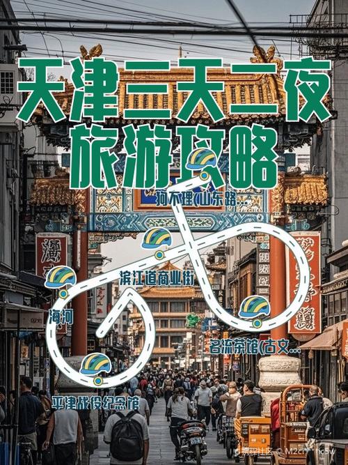 天津三天两晚旅游攻略缩略图