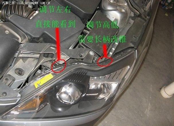 哈弗h6远光灯怎么调缩略图