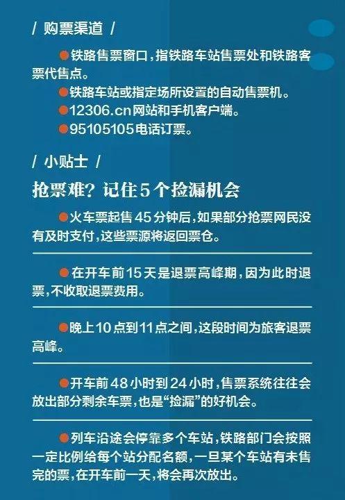 铁路12306抢票攻略游戏截图