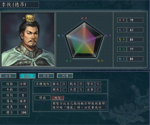 真三国无双7武将排名缩略图