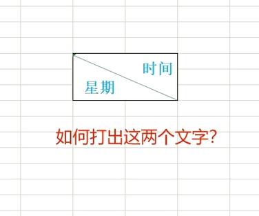 表格如何画对角线并填写文字缩略图