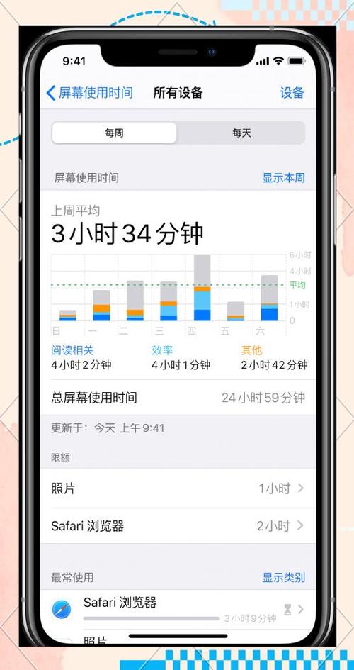 ipad熄屏显示时间缩略图