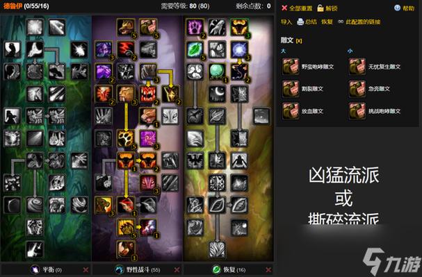魔兽世界8.2野德天赋缩略图