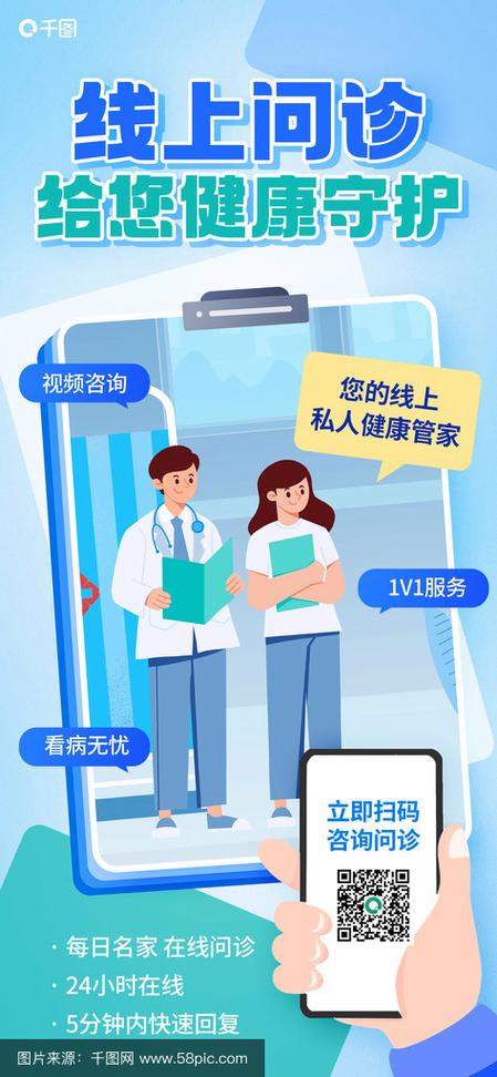 线上医生免费咨询游戏截图