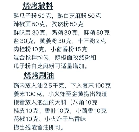 摆摊卖烧烤经历缩略图