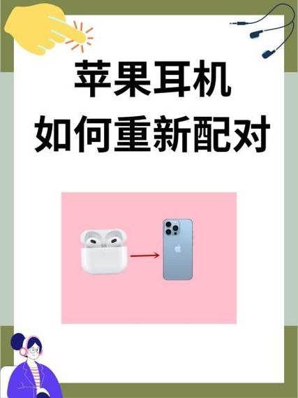 苹果耳机怎么重新绑定id缩略图