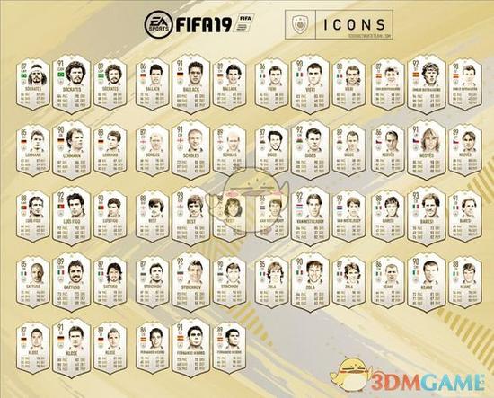 fifa20个人生涯模式攻略