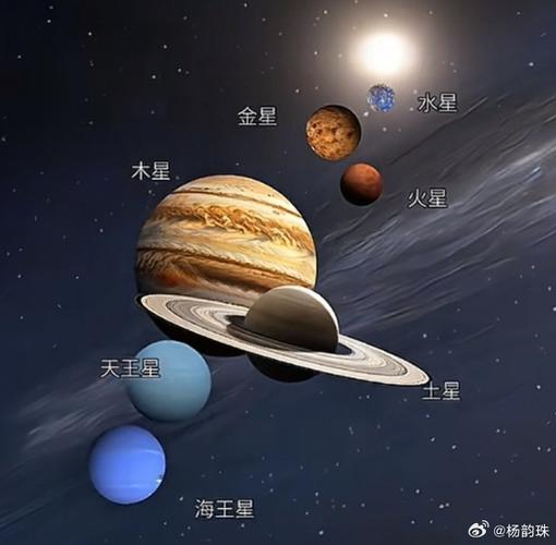 七个星球缩略图
