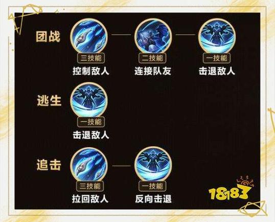 王者荣耀总是断触缩略图