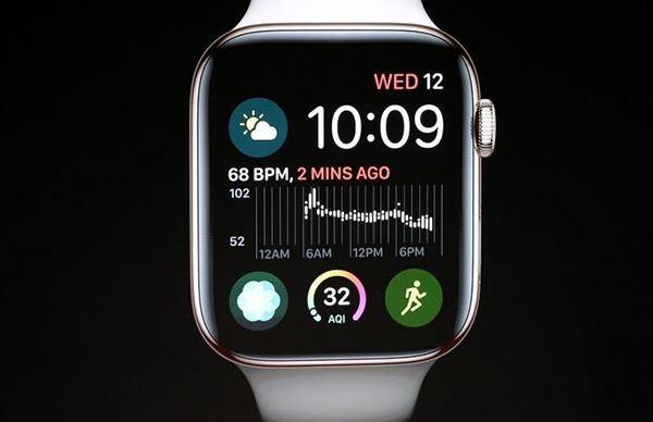 applewatch3和4缩略图