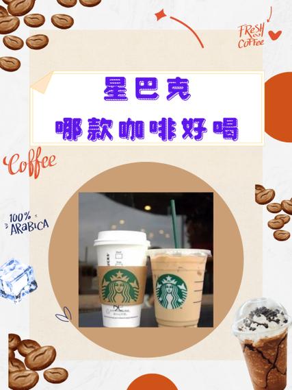 什么咖啡最好喝排名第一游戏截图
