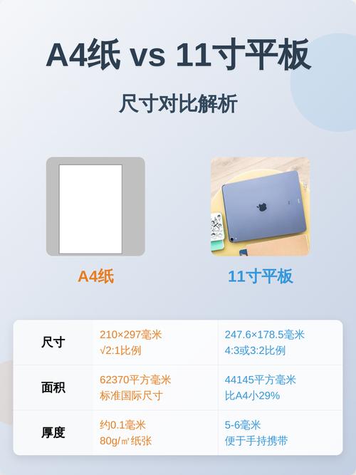 平板一般多大尺寸合适游戏截图