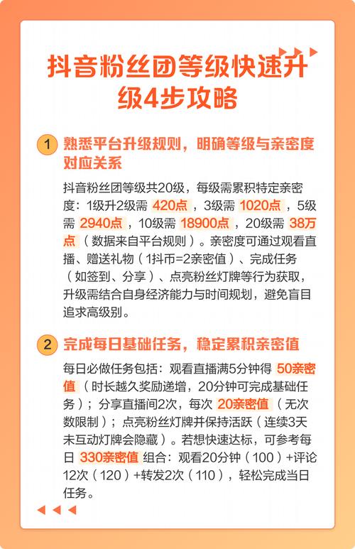 粉丝团等级怎么升到9级缩略图