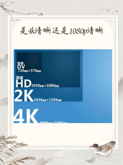 帧享和4k的区别缩略图