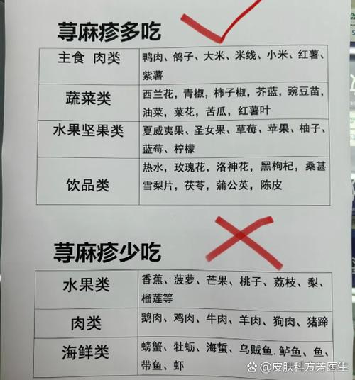 过敏了不能吃什么东西缩略图