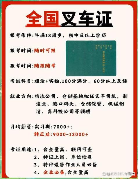 叉车考试5分钟,够用吗图标