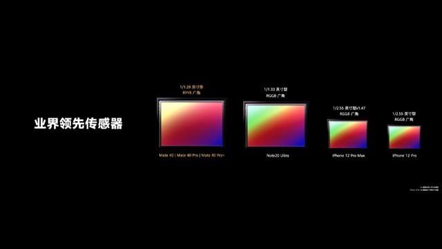 华为手机录屏像素设置缩略图