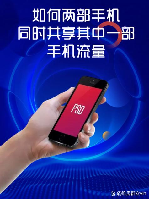 共享热点缩略图