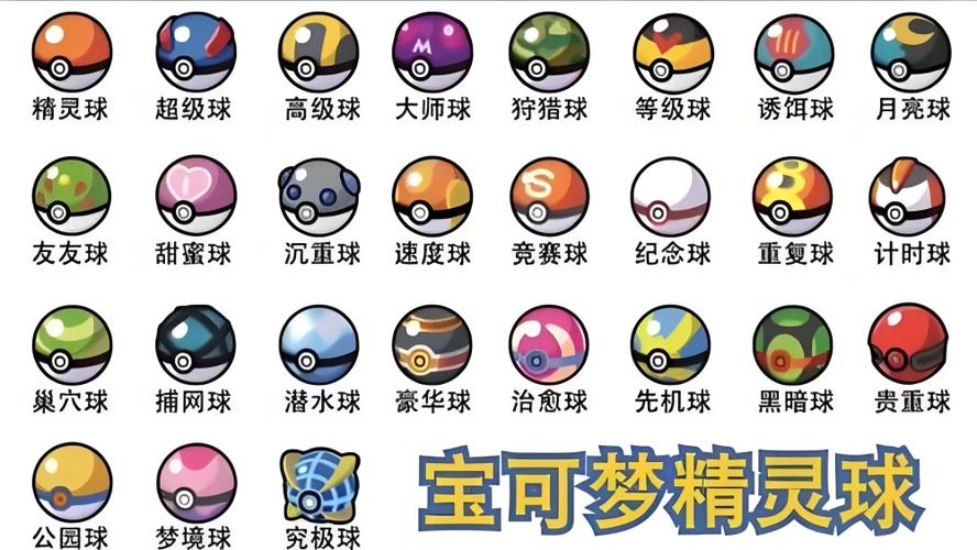 口袋妖怪所有精灵球缩略图