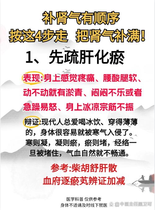 胱抑素c高多少算肾病缩略图
