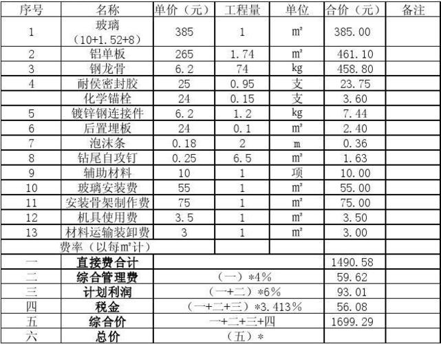 铝塑板价格1.2米x2.4米多少钱一张缩略图