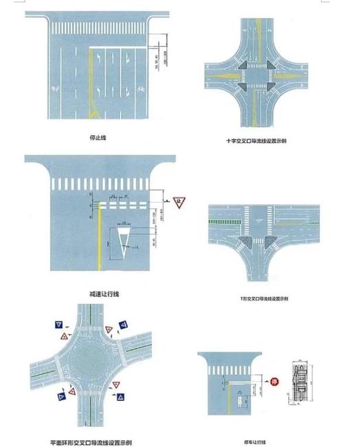违反禁令标志指示缩略图