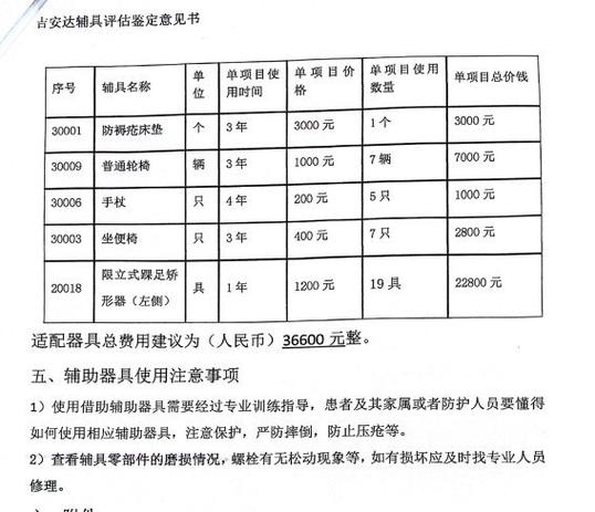 车祸骨折全责赔偿标准缩略图