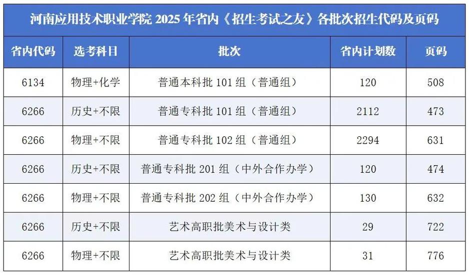 河南招生之友官网入口游戏截图