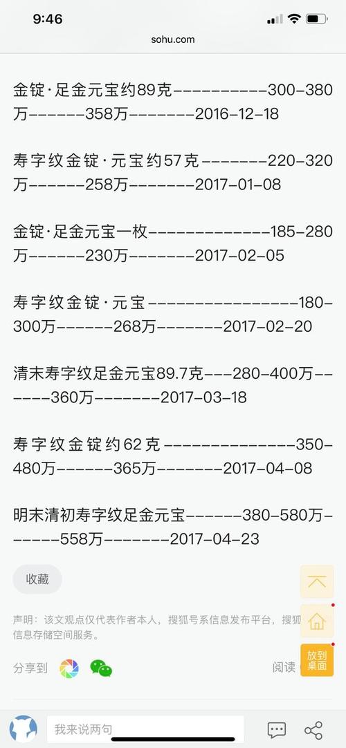 大清金元宝值多少钱一个缩略图