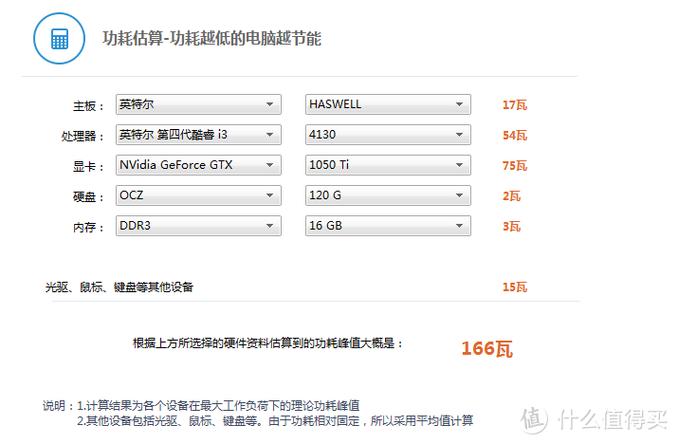gtx960功耗游戏截图