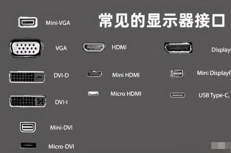 hdmi线连接电脑没反应缩略图