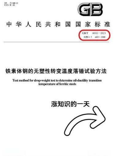 正常一天用多少GB缩略图