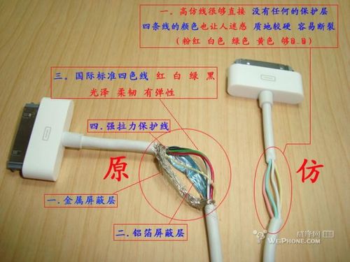 苹果数据线4根线接法图片游戏截图