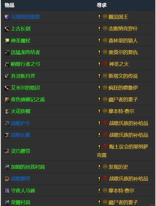 魔兽如何显示低级任务游戏截图